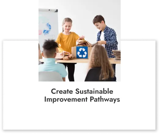 create sustainable
